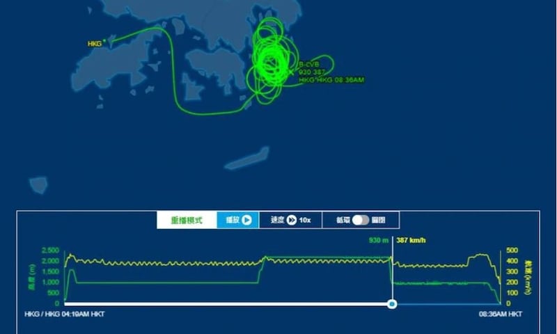航班追踪网站FlightAware显示，定翼机B-LVB一直在西贡、东龙洲及果洲群岛之间的海面上空盘旋长达3小时。（FlightAware 网站截图） 